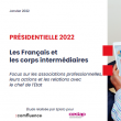 Présidentielles 2022 : les corps intermédiaires vus par les français